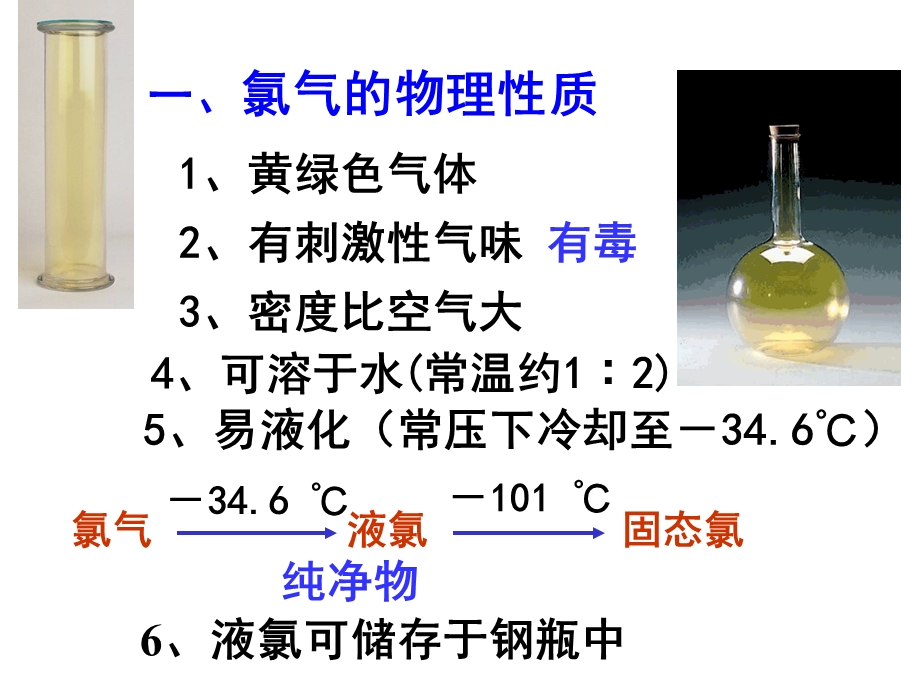 化学史话氯气的发现课件.pptx_第3页