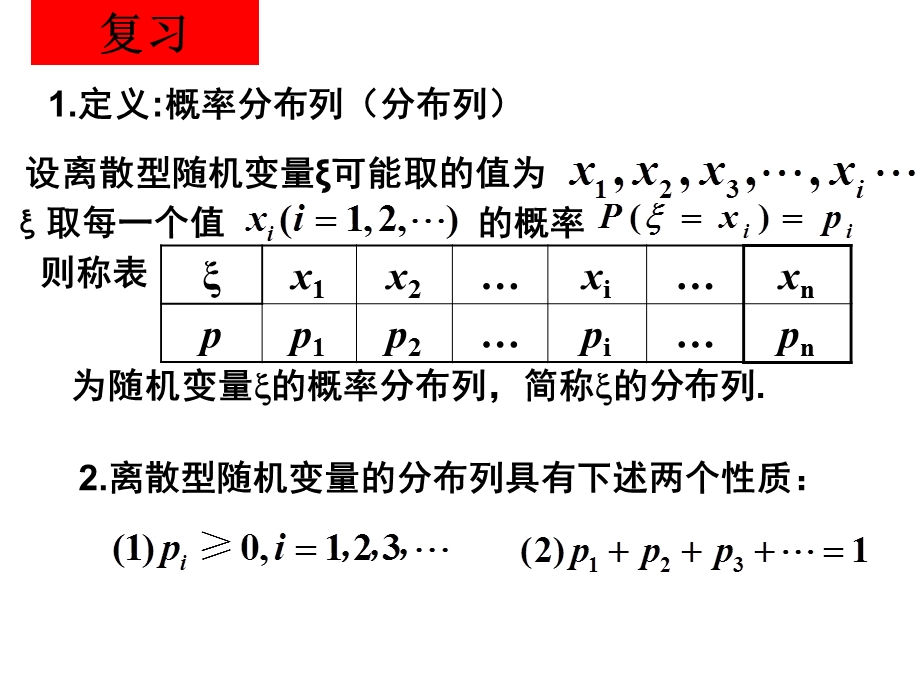 两点分布和超几何分布ppt课件.ppt_第2页