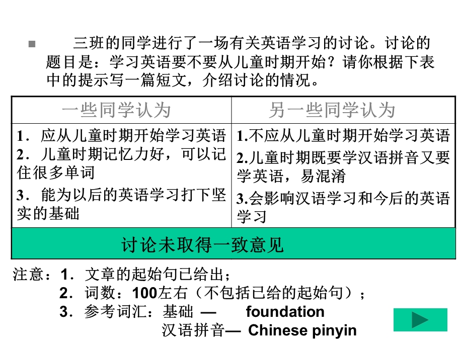 初中英语观点对比类作文写作技巧课件.ppt_第2页