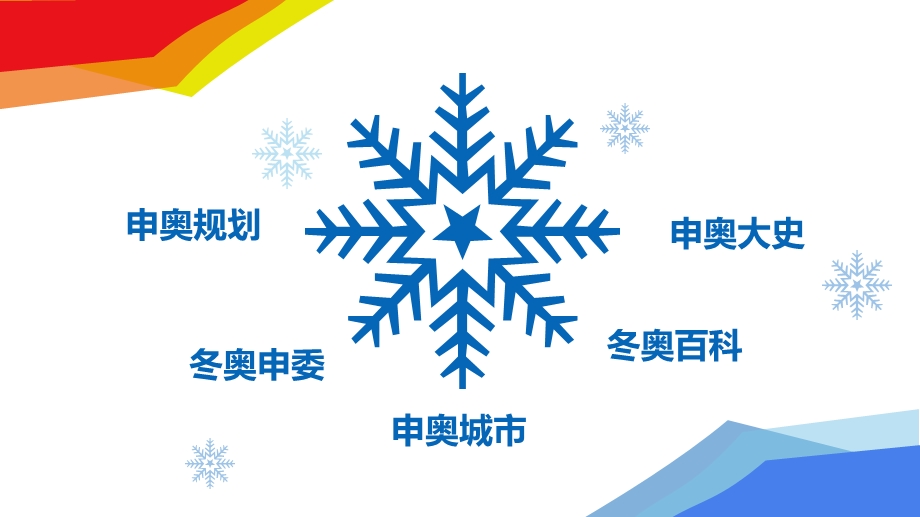 北京冬奥会模版课件.pptx_第2页