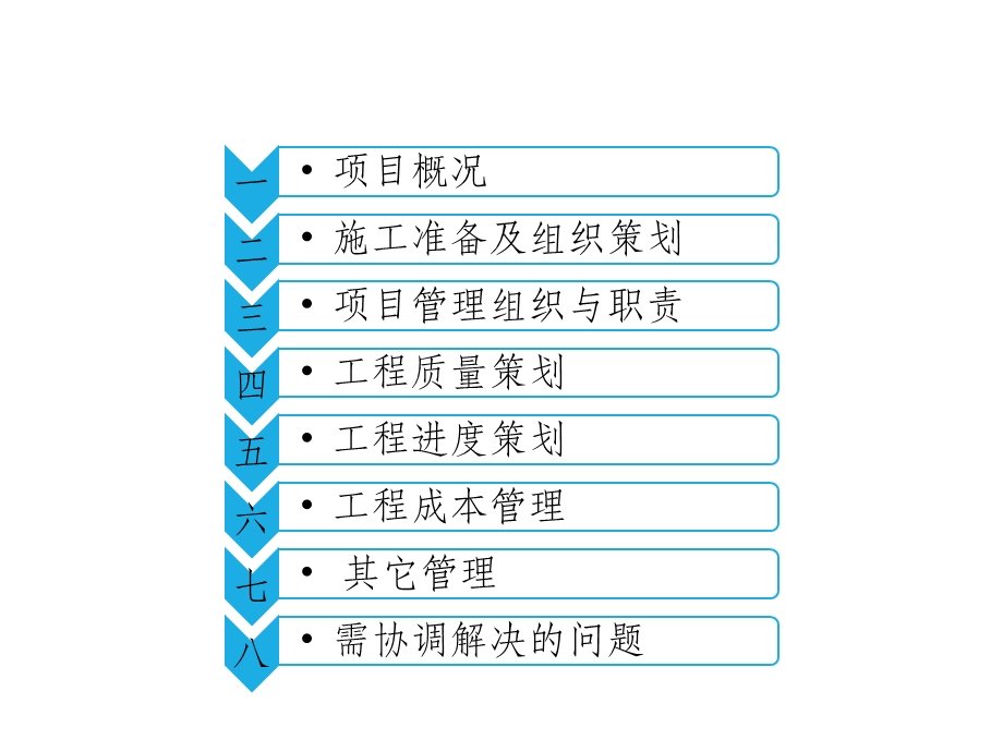 产业园工程项目管理策划(图文并茂)ppt课件.ppt_第2页