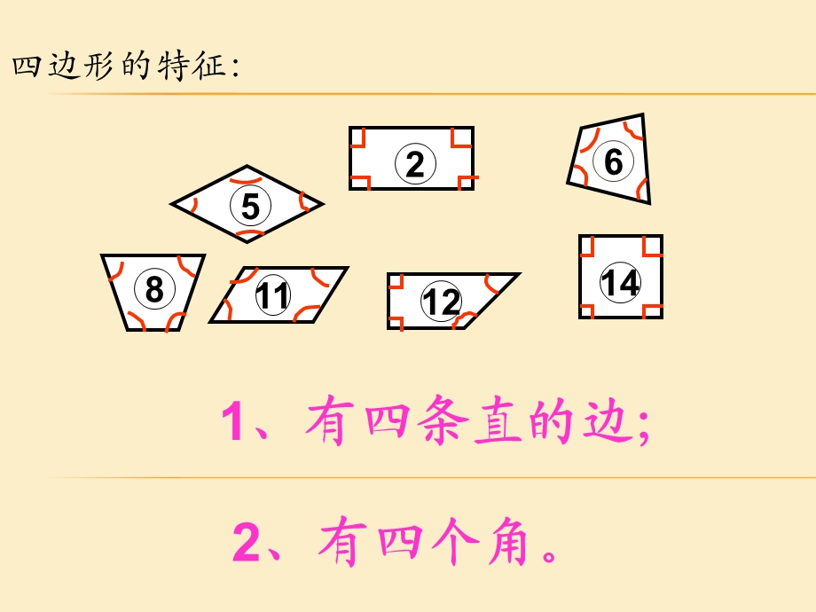 三年级数学上册正方形和长方形的复习ppt课件.ppt_第3页