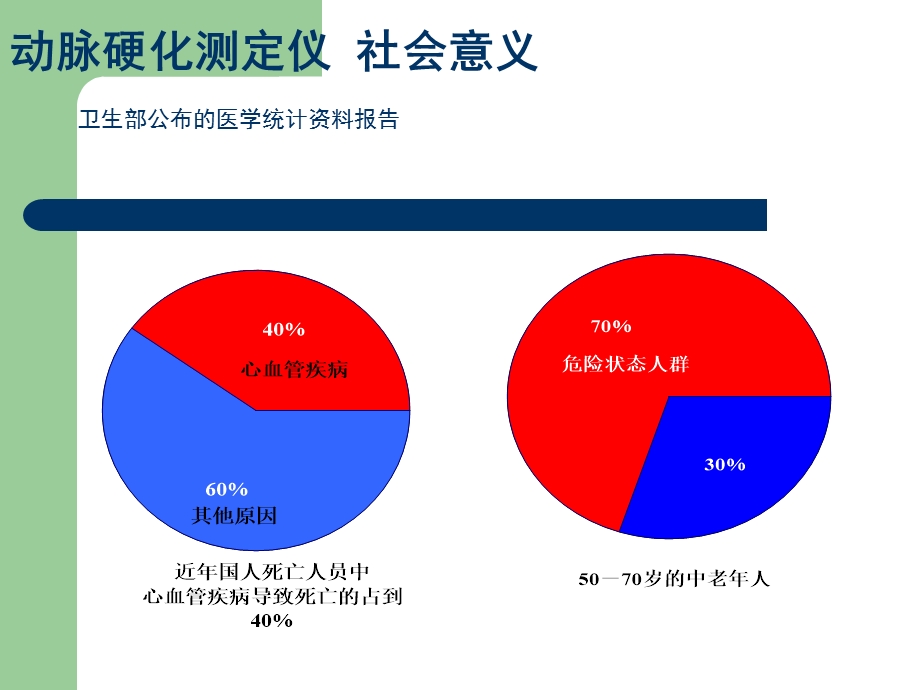 动脉硬化检测主题讲座课件.ppt_第2页