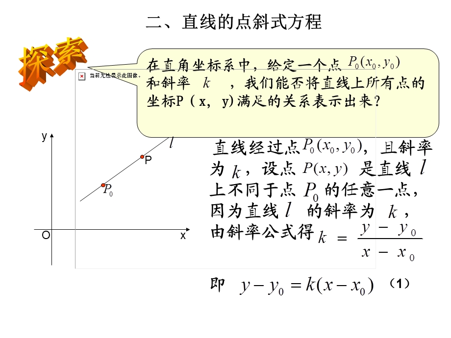 《直线的点斜式方程》ppt课件.ppt_第3页