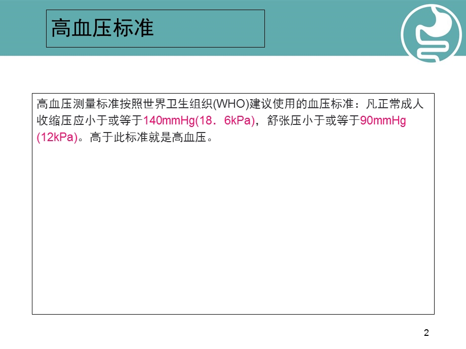 低盐膳食防控高血压教学课件.ppt_第2页