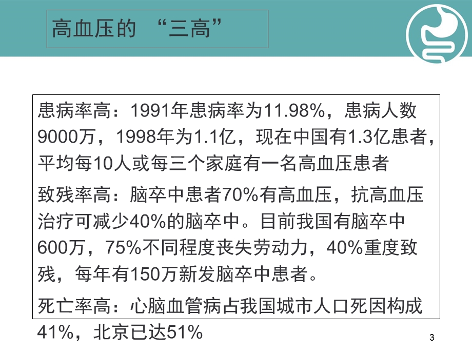 低盐膳食防控高血压教学课件.ppt_第3页