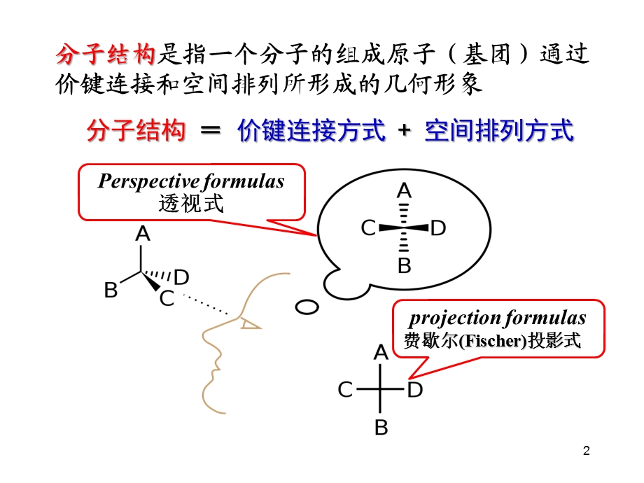 分子结构的基本知识课件.pptx_第2页