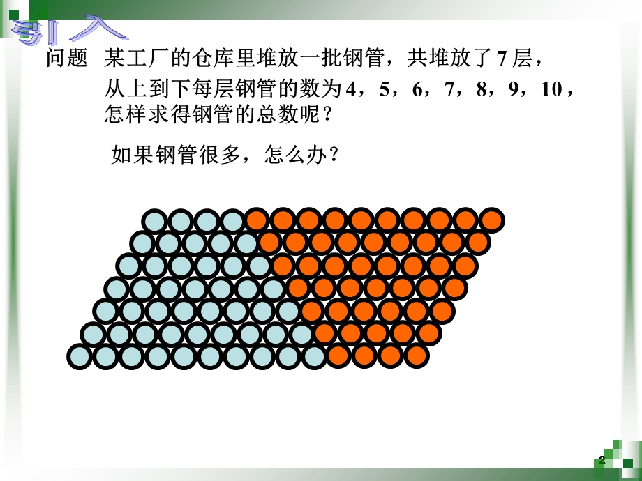 中职数学522等差数列的前n项和ppt课件.ppt_第2页