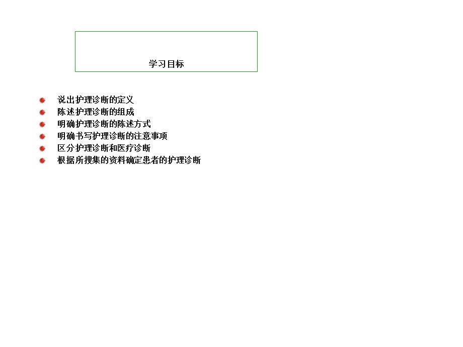 健康评估第三节护理诊断课件.ppt_第2页