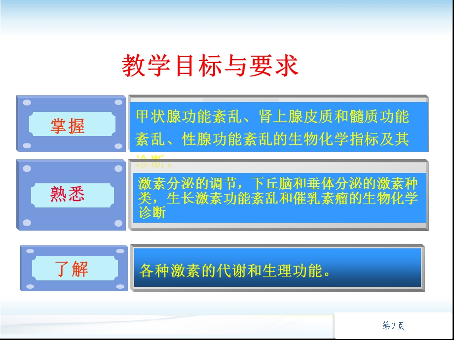 内分泌疾病的生物化学检验学习课件.ppt_第2页