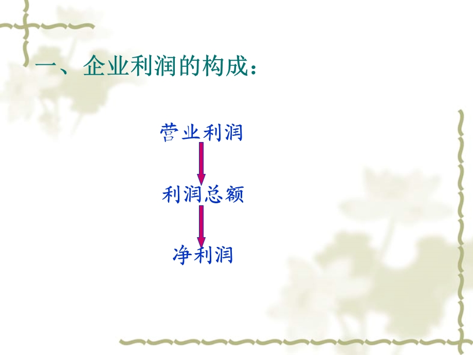 利润的核算及其分配业务课件.ppt_第3页