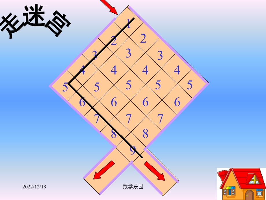 人教版一年级数学上册课件ppt数学乐园.ppt_第3页