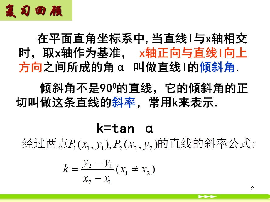 两条直线平行与垂直的判定ppt课件.ppt_第2页