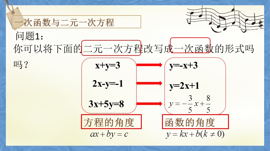 人教版1923一次函数与方程不等式ppt课件.pptx_第2页