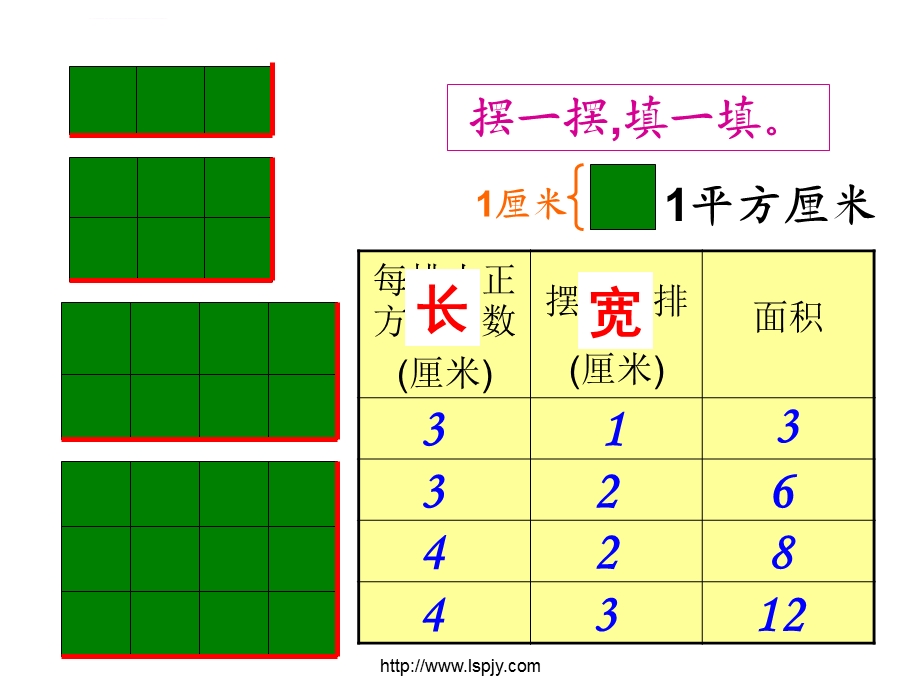 《长方形、正方形面积的计算》PPT课件.ppt_第3页