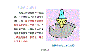 切齿刀具课件.pptx