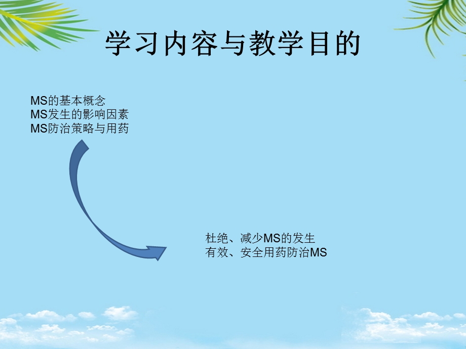 代谢综合征的防治与合理用药课件.ppt_第2页