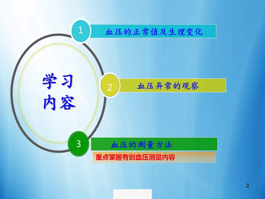 动脉压的监测与护理优质课件.ppt_第2页