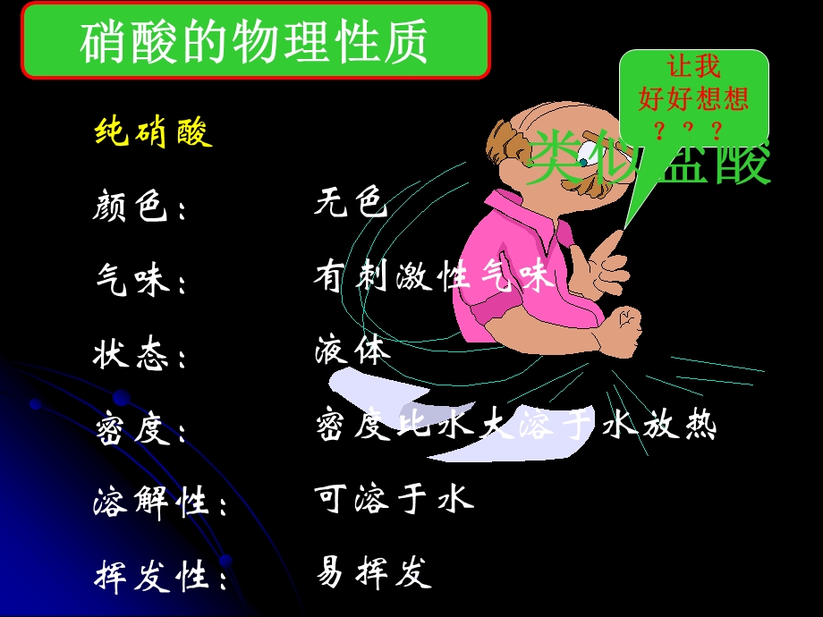 化学必修一硝酸的性质分解课件.ppt_第2页