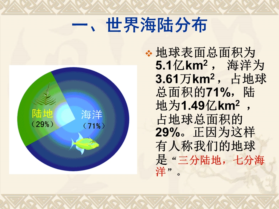 世界地理概况陆地和海洋ppt课件.ppt_第3页