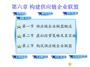 供应链管理(第三版课件.ppt