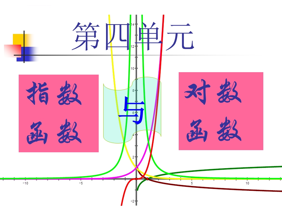 中职数学有理数指数幂ppt课件.ppt_第1页