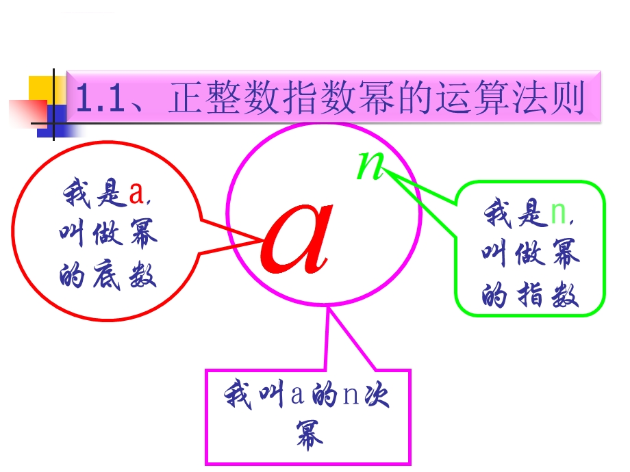 中职数学有理数指数幂ppt课件.ppt_第3页