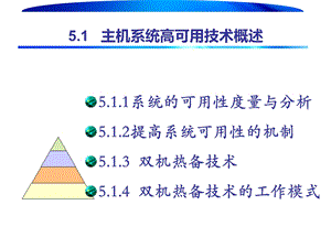 主机系统高可用技术概述ppt课件.pptx