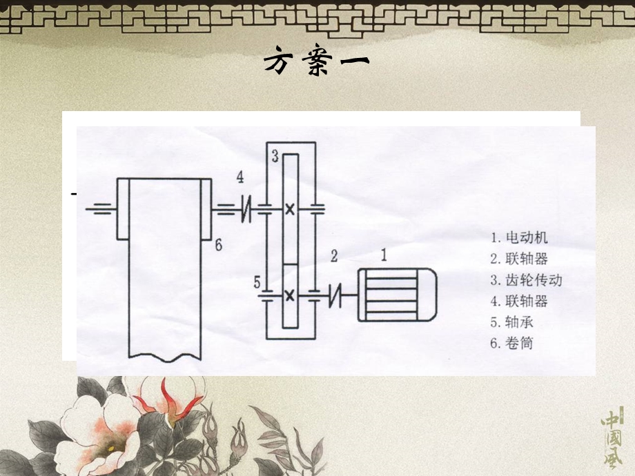 一级圆柱齿轮减速器课程设计ppt课件.ppt_第3页