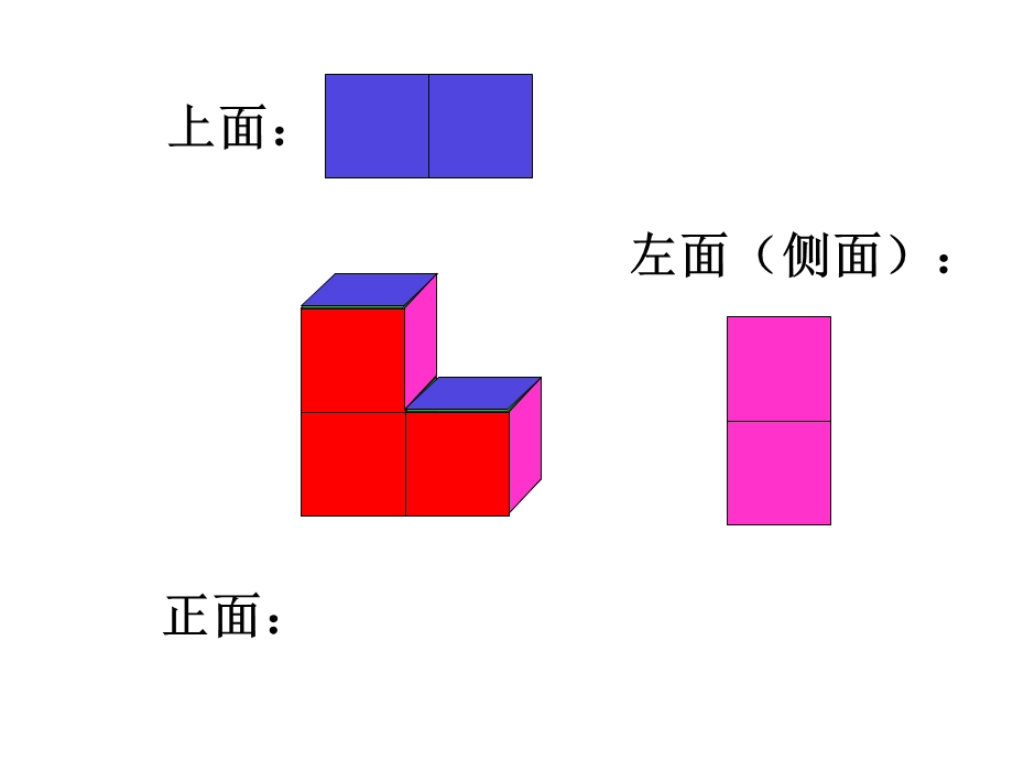 北师大六年级上册观察物体课件.ppt_第3页