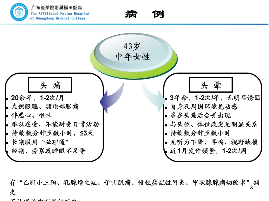 前庭性偏头痛参考课件.ppt_第3页