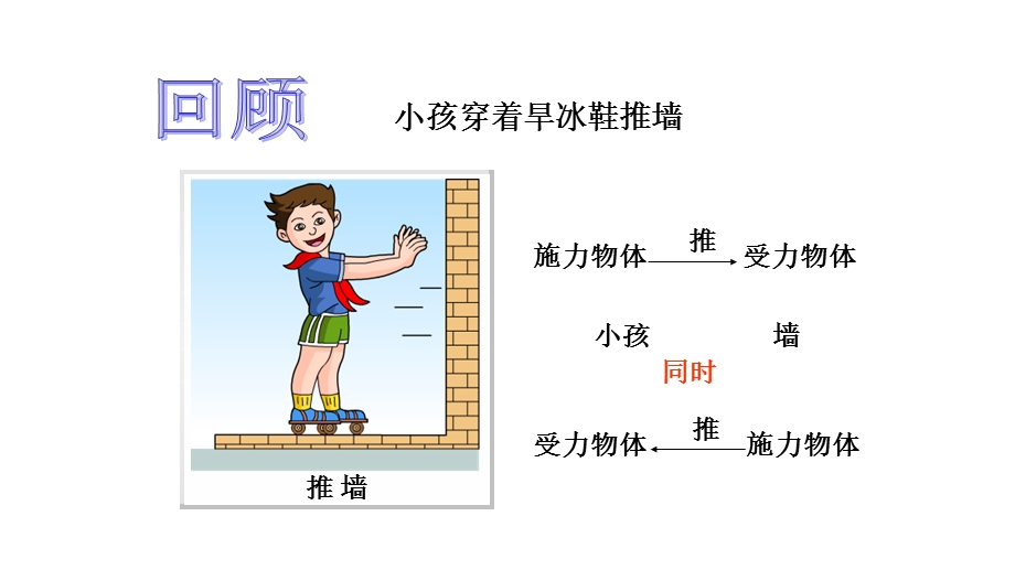 力的描述优秀课件(35张).ppt_第1页