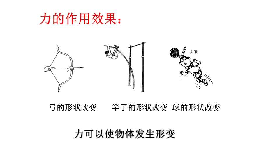 力的描述优秀课件(35张).ppt_第2页