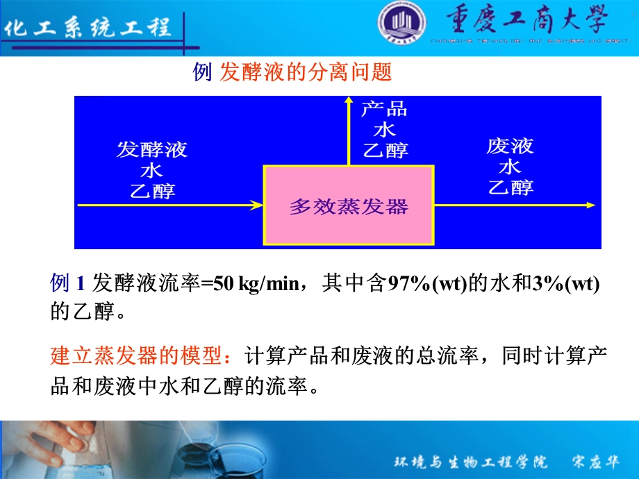 化工过程分析与合成(课件).ppt_第3页