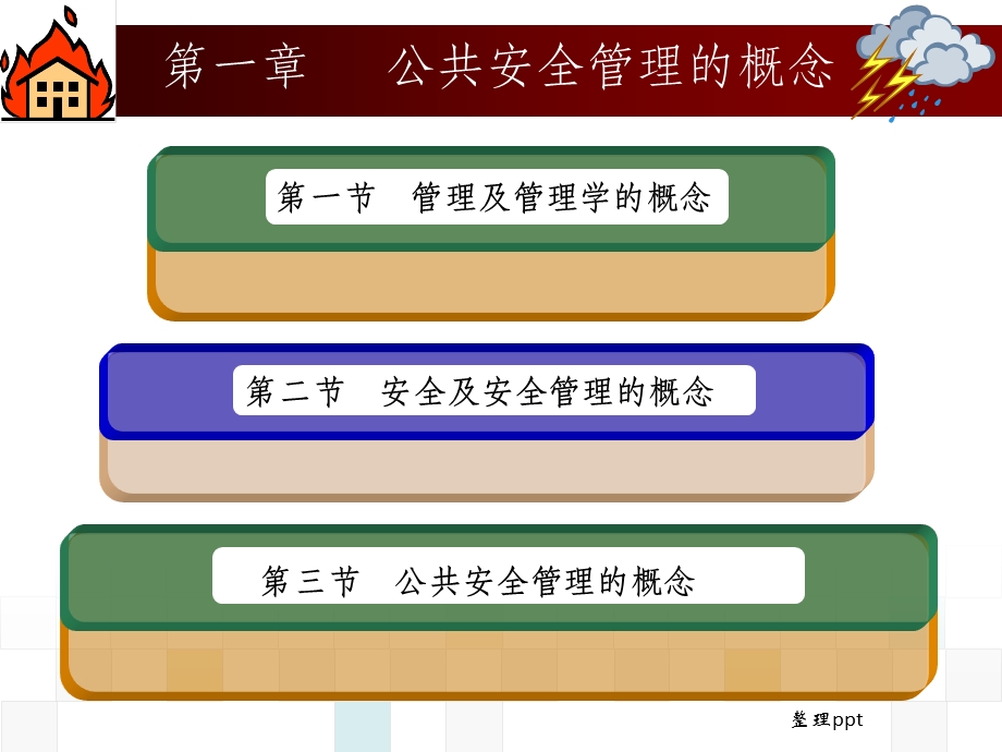 公共安全管理的概念课件.ppt_第1页