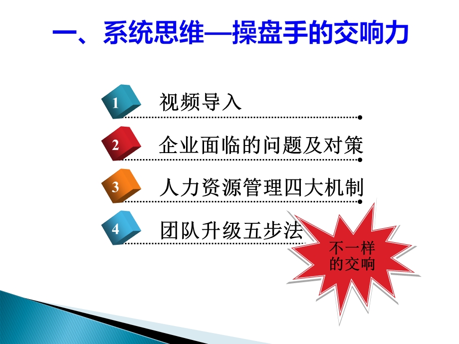 人力资源操盘手精讲ppt课件.ppt_第3页