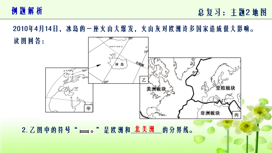 上海市初中地理学科教学基本要求主题2 地图复习ppt课件.pptx_第3页