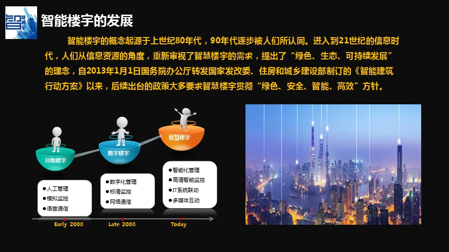 人工智能之应用——走进楼宇建筑ppt课件.pptx_第2页