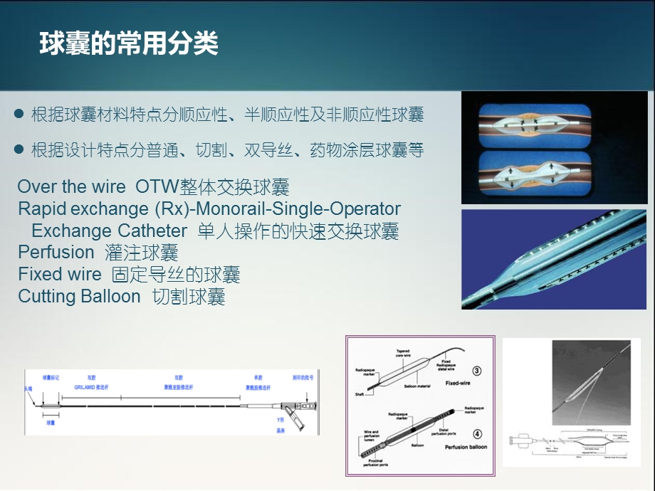 介入治疗中球囊作用及进展课件.ppt_第2页