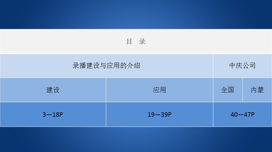 中庆录播介绍ppt课件.ppt_第2页