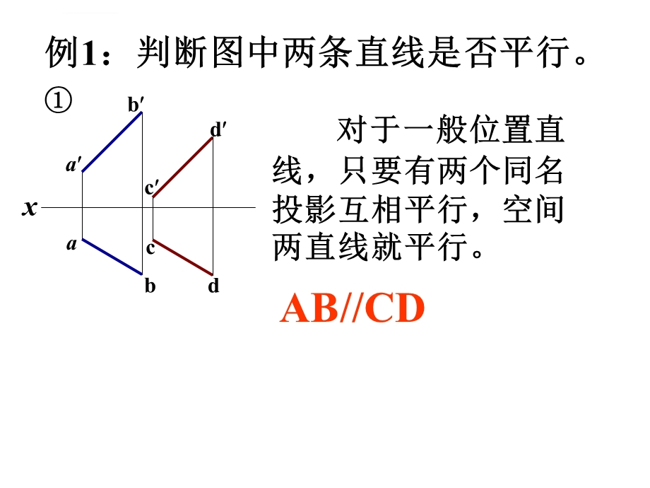 两直线相对位置ppt课件.ppt_第2页