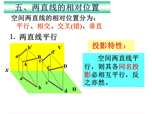 两直线相对位置ppt课件.ppt