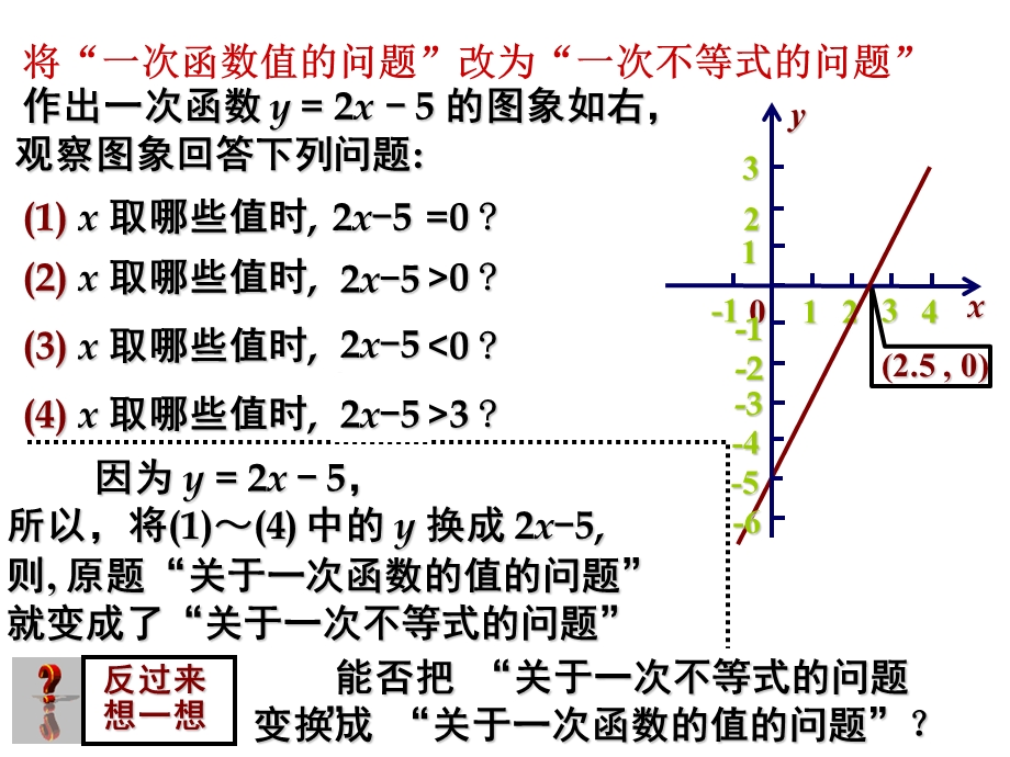 一次函数与方程不等式的关系ppt课件.ppt_第3页