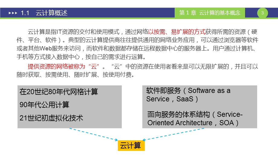 云计算的基本概念ppt课件.pptx_第3页