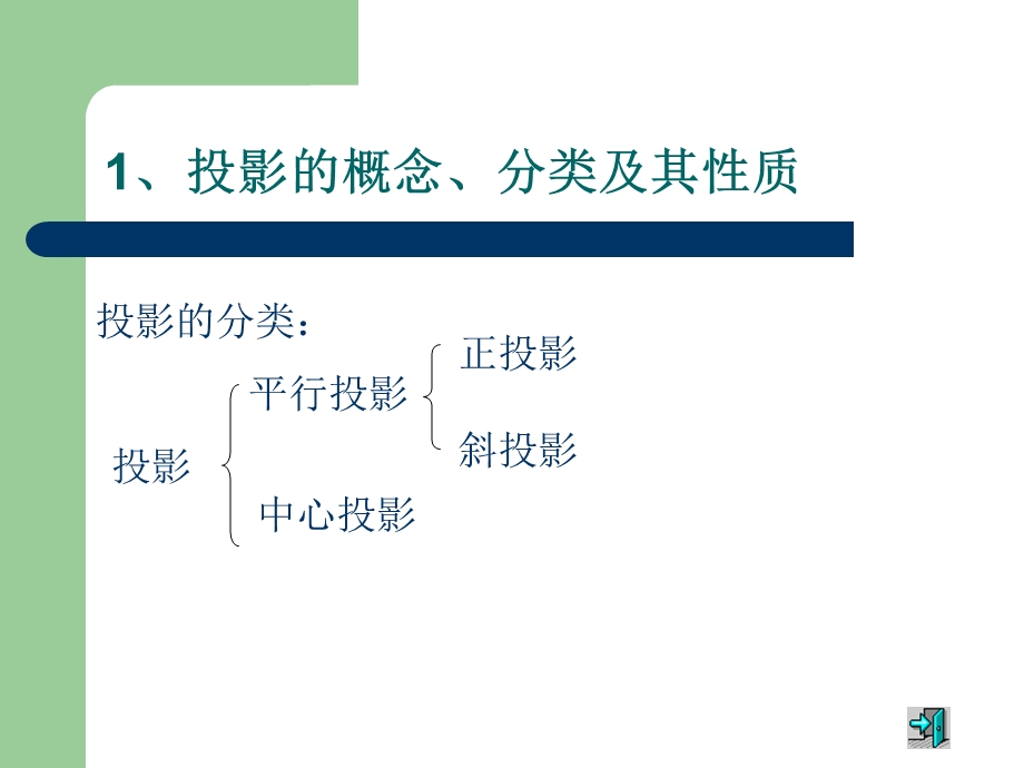 三视图与直观图ppt课件.ppt_第3页