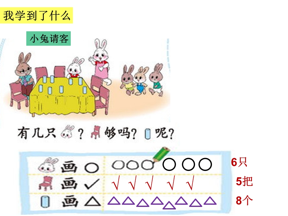 北师大版一年级数学上册整理与复习.ppt_第2页