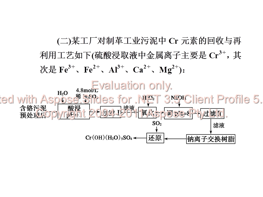 化学复习：第7章第3讲化工工艺流程——废水处理、综合利用课件.ppt_第3页