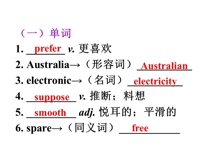 初中英语九年级Units911课件.ppt_第3页