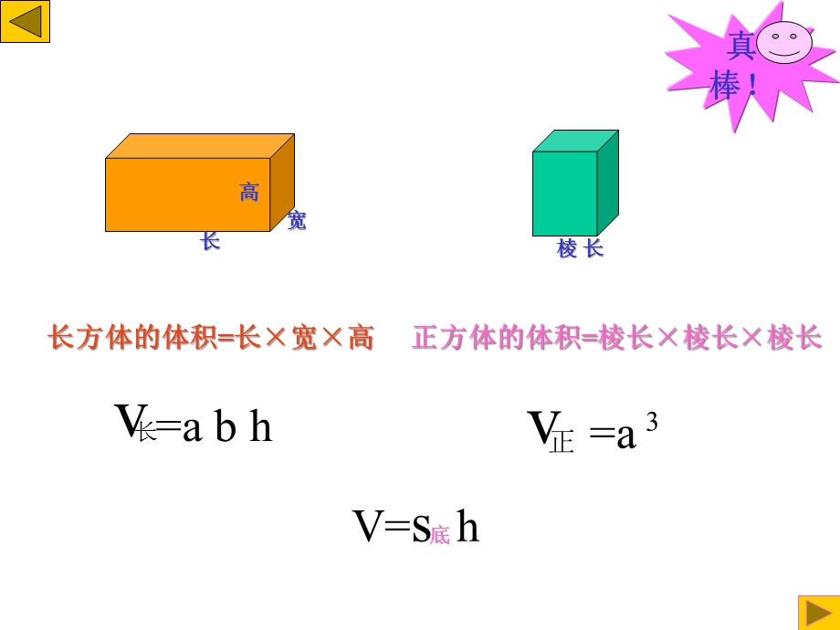 冀教版圆柱体积课件.ppt_第2页