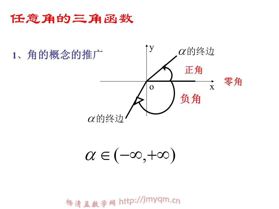 三角函数与解三角形总复习ppt课件.ppt_第3页